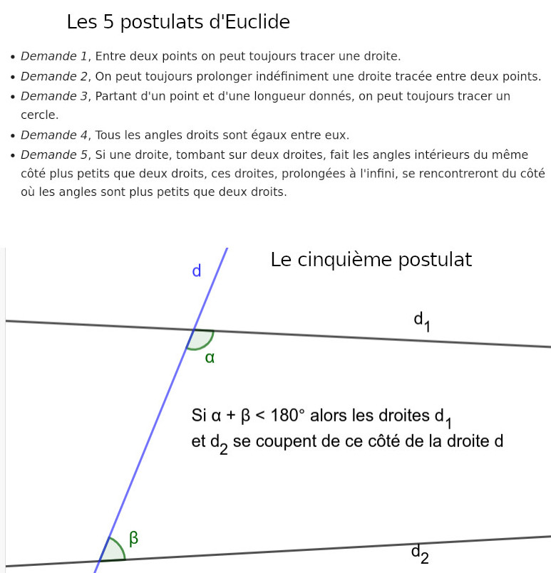 les 5 postulats d'Euclide.jpg
